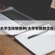 大学怎样销假啊(大学生销假流程)