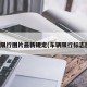 车辆限行图片最新规定(车辆限行标志图片)