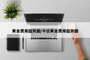 黄金费用趋势图/今日黄金费用趋势图